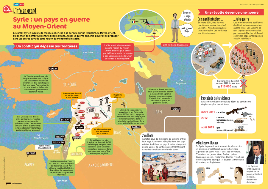 Poster 1jour1actu 2 Syrie