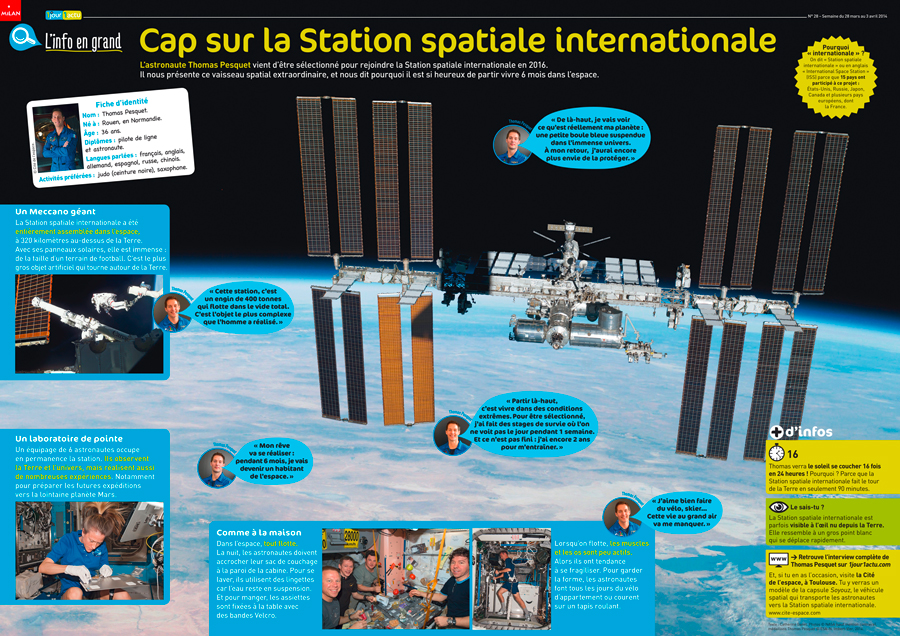 Poster 1jour1actu 28 ISS