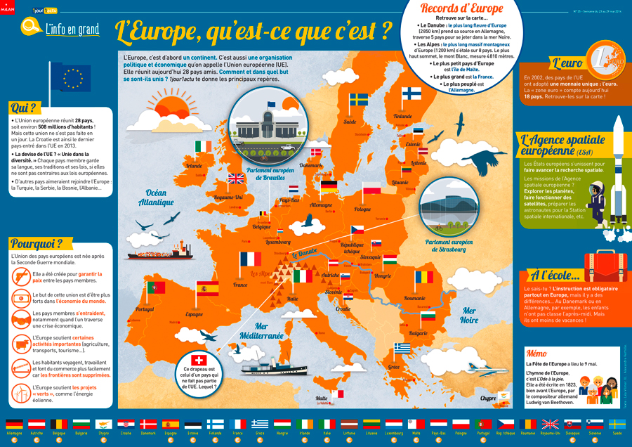 Pister 1jour1actu 35 Europe