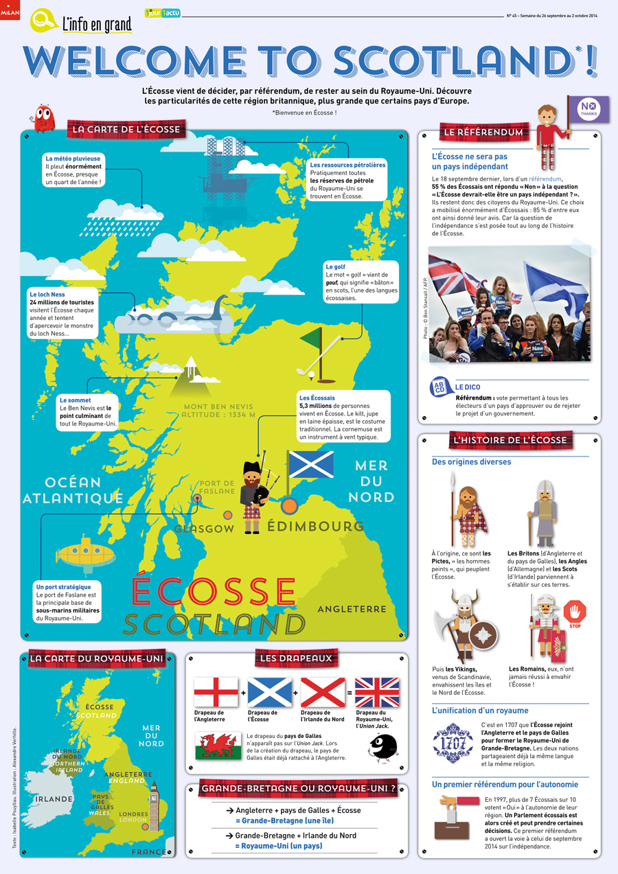 Poster 1jour1actu 45 Ecosse