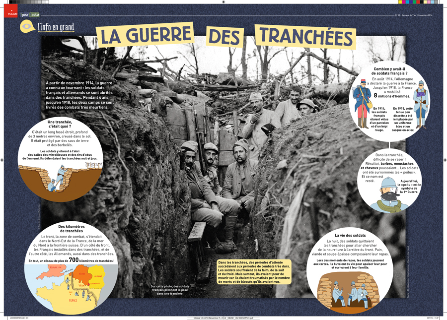 Poster 1jour1actu 50 La Grande Guerre