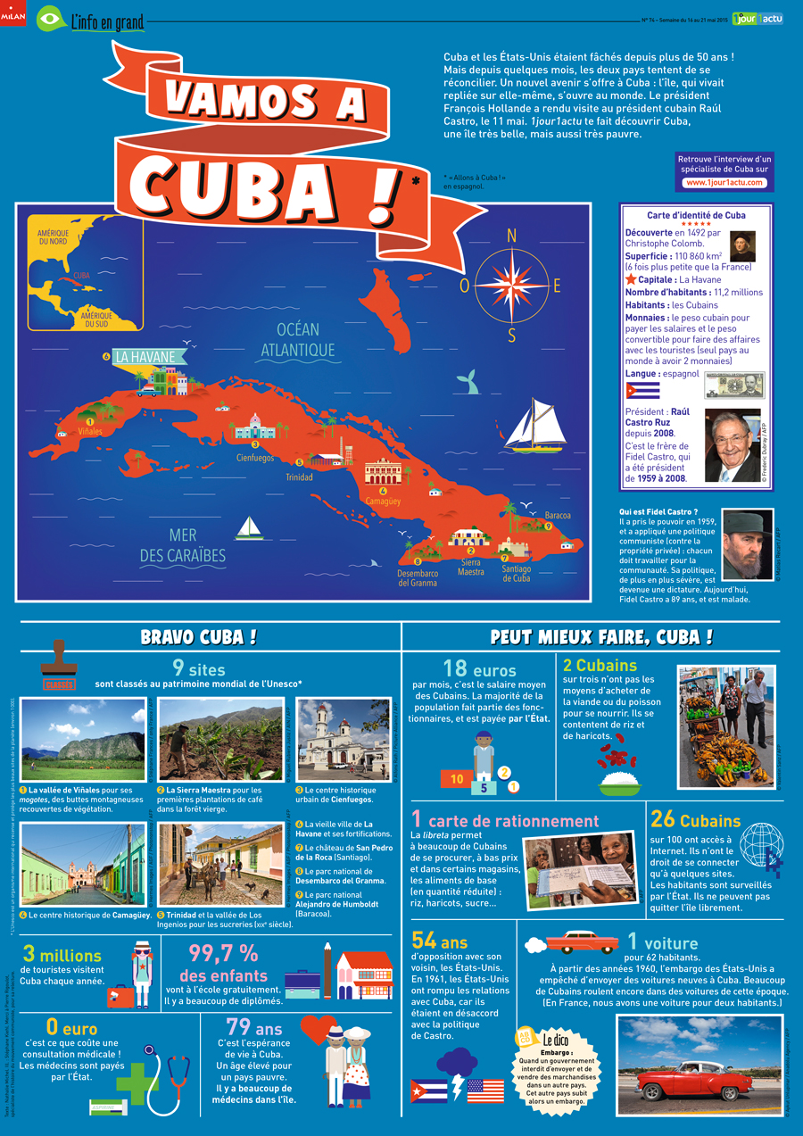 Poster 1jour1actu 74 Cuba