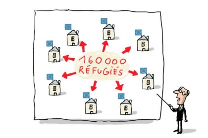 Réfugiés répartis entre pays européens