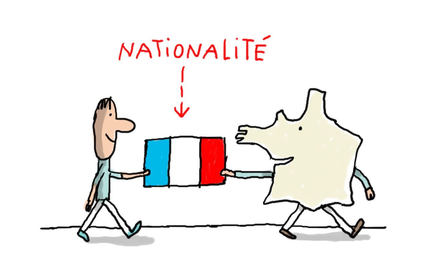 C’est quoi, la nationalité française ? - 1jour1actu.com