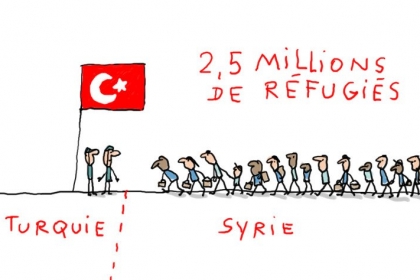 Turquie réfugiés syriens