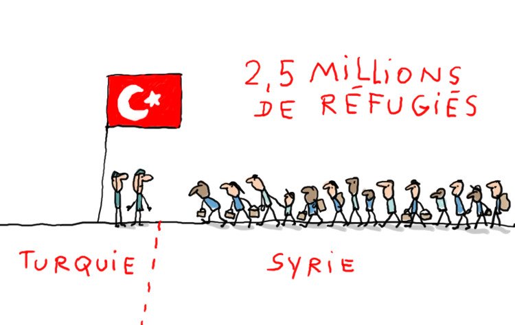 Turquie réfugiés syriens