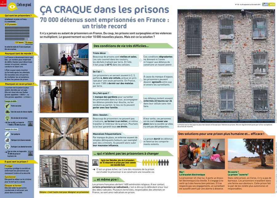 Poster 1jour1actu 125 Prisons