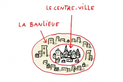 banlieue