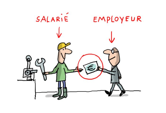 salaire minimum