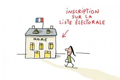 Comment ça se passe le vote ?