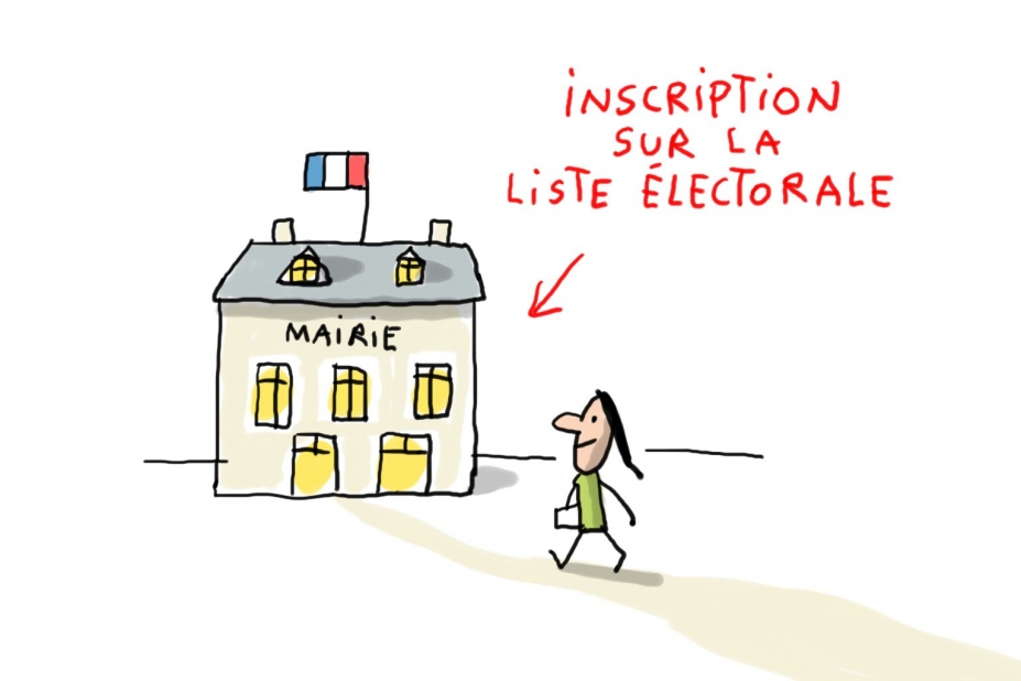 Comment ça se passe le vote ?