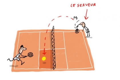 règles du tennis