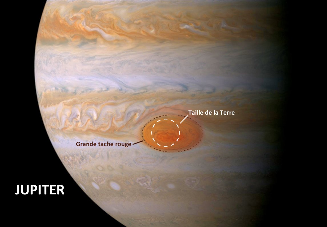 Jupiter