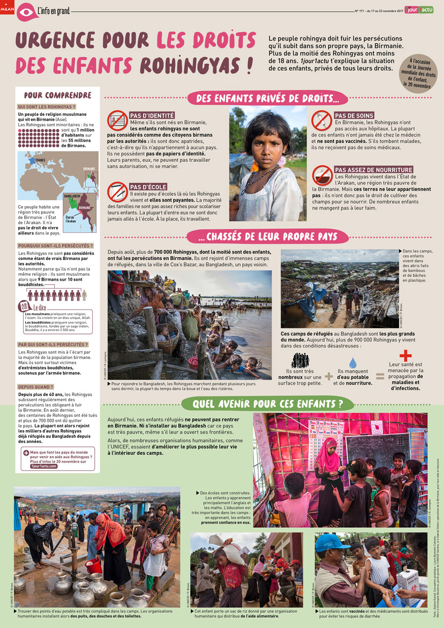 Poster 1jour1actu 171 ROHINGYAS