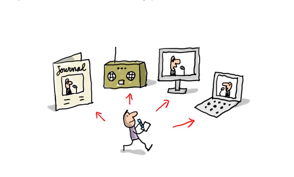 le tour de france explication Médias