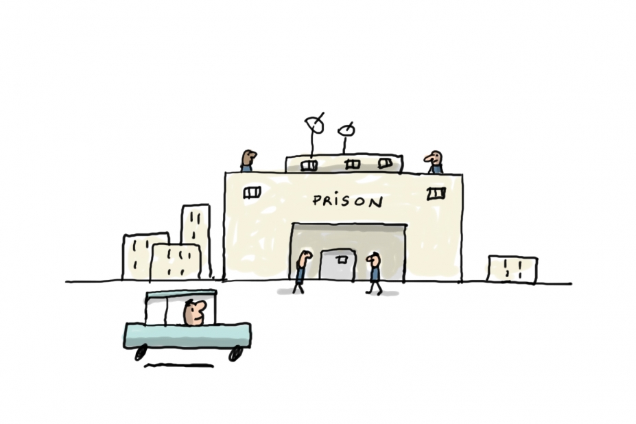Gardiens de prison