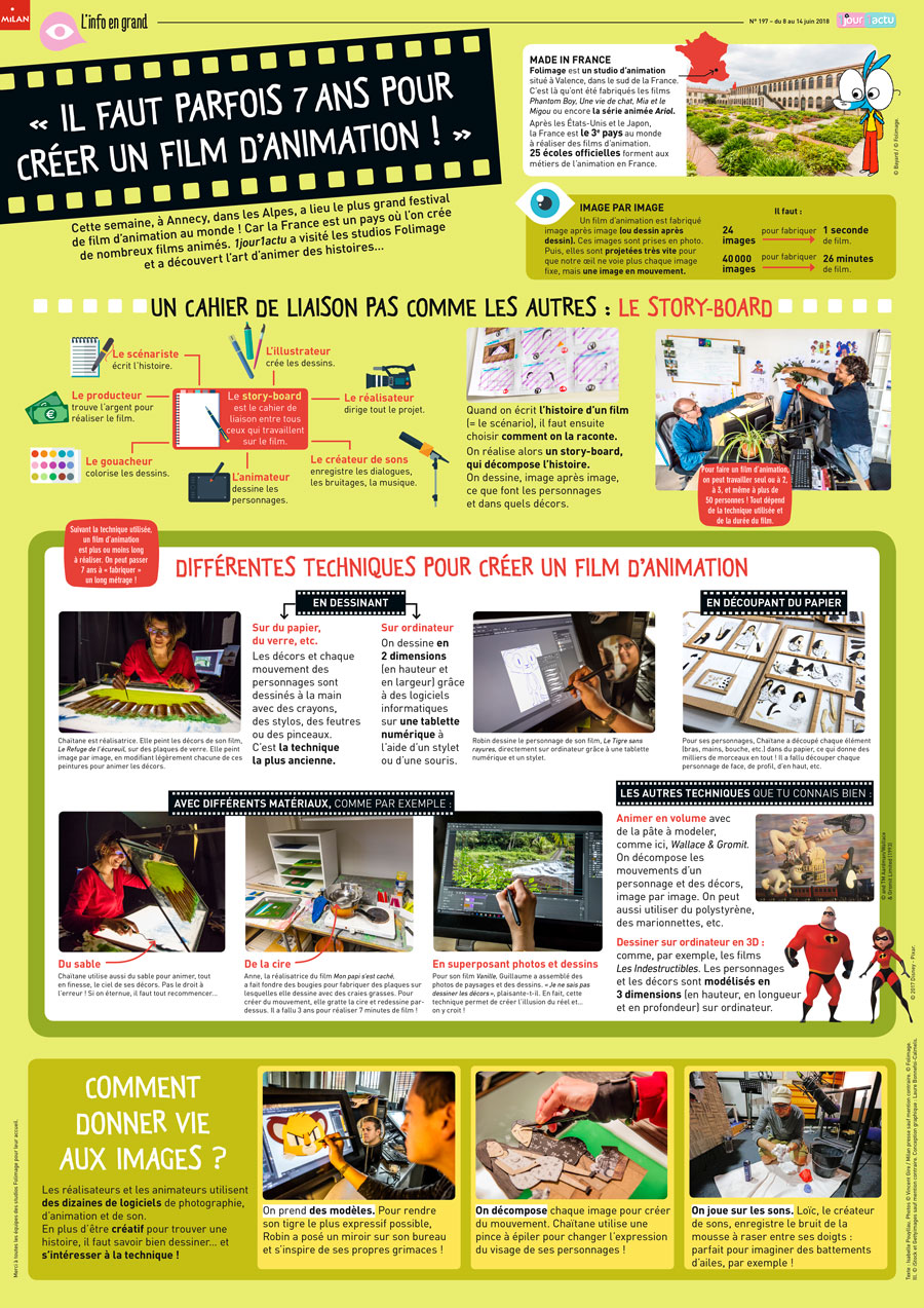 Poster 1jour1actu 197 Studio d'animation