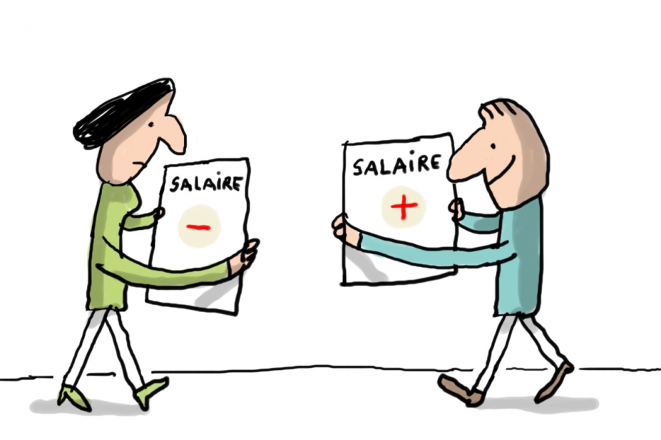 salaire hommes femmes inégalités