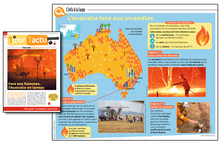 incendies Australie