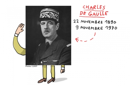 de Gaulle