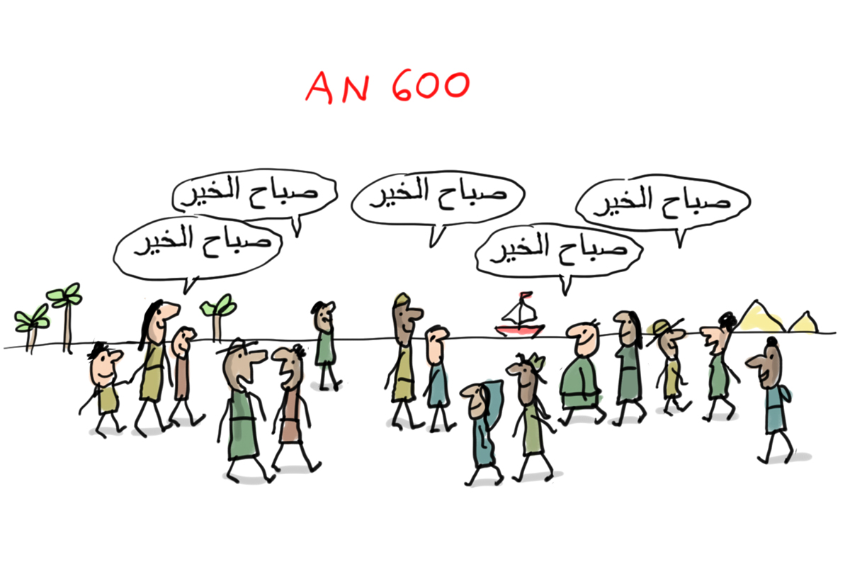 Comment On Dit Maman En Arabe Comment la langue arabe est-elle née ? - 1jour1actu.com
