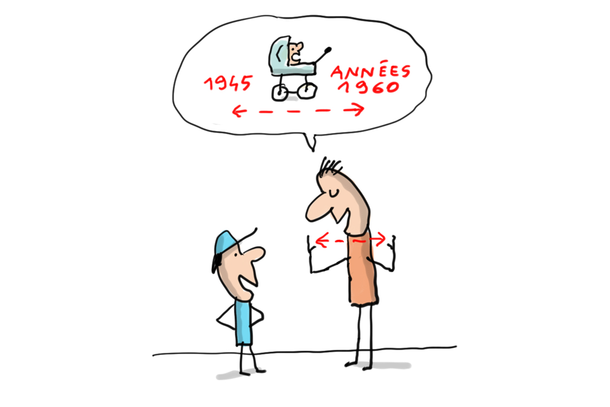 C’est quoi, le babyboom ?