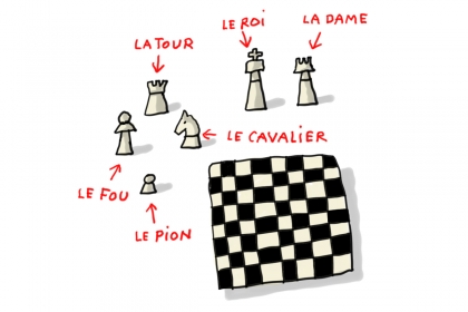 jeu échecs