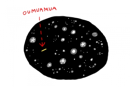 OUMUAMUA