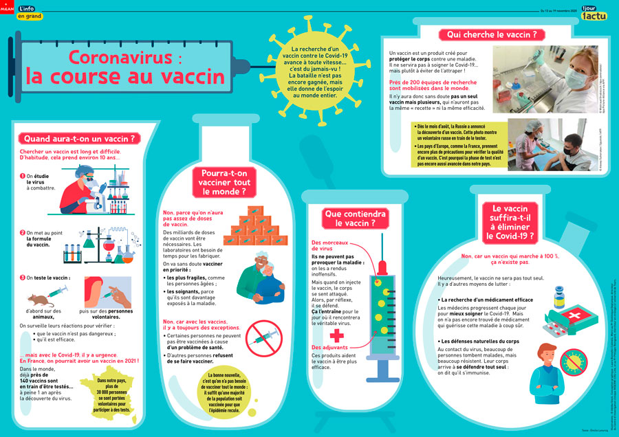 Poster 1jour1actu 291 vaccin