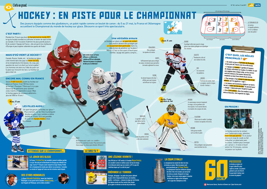 Poster 1jour1actu 152 HOCKEY SUR GLACE