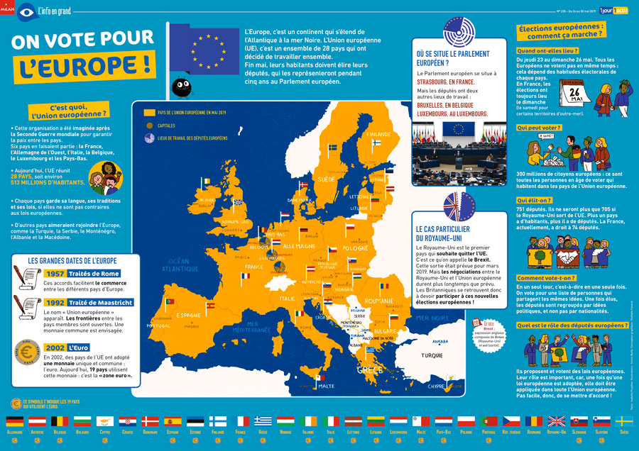 Poster 1jour1actu 235 Europe