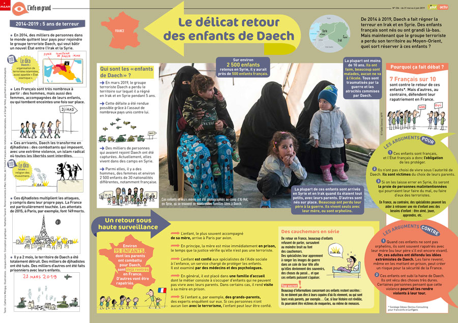 Poster 1jour1actu 236 Enfants Daech