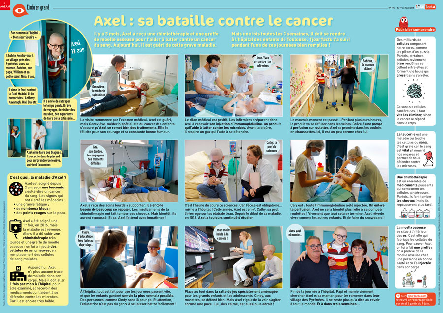 Poster 1jour1actu 196 Axel Cancer