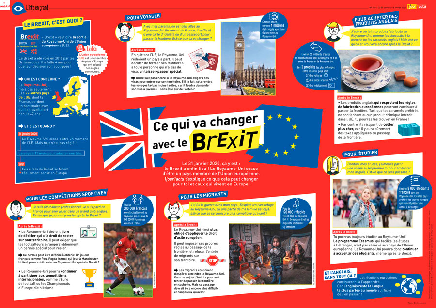 Poster 1jour1actu 260 Brexit