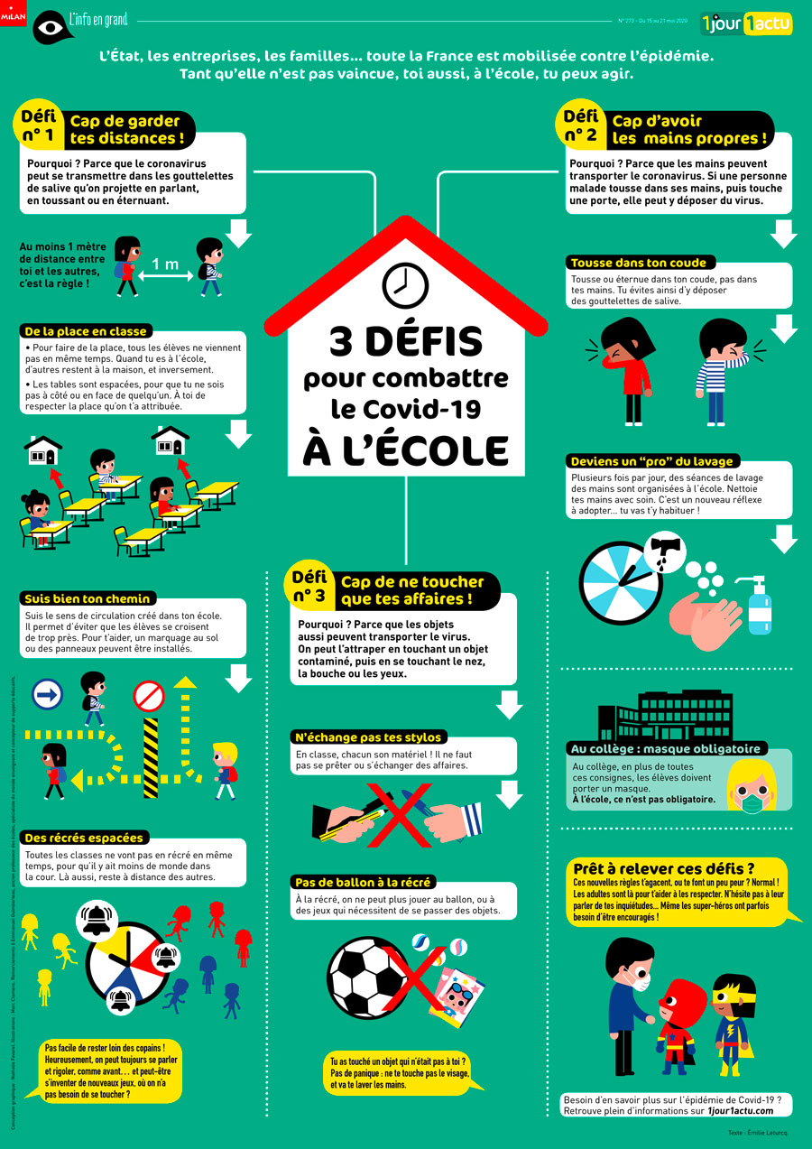 Poster 1jour1actu 273 Gestes