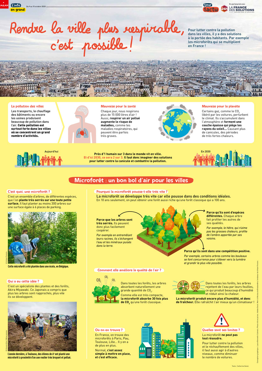 Poster 1jour1actu 287 pollution solutions
