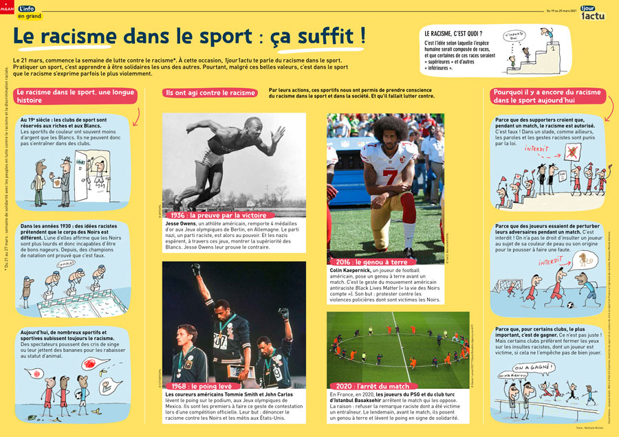 Poster 1jour1actu 306 Sport