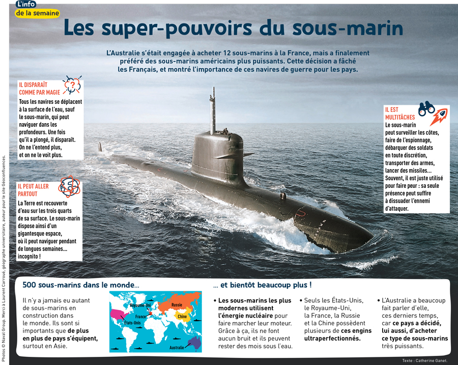 Info de la semaine 1j1a 325 Sous-marin