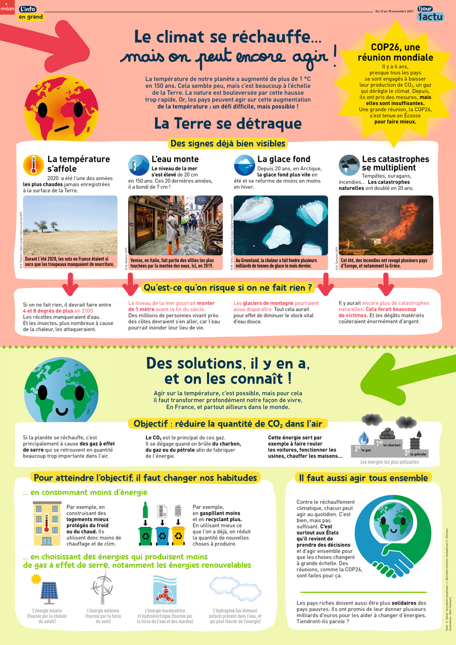 Poster 1jour1actu 330 COP26