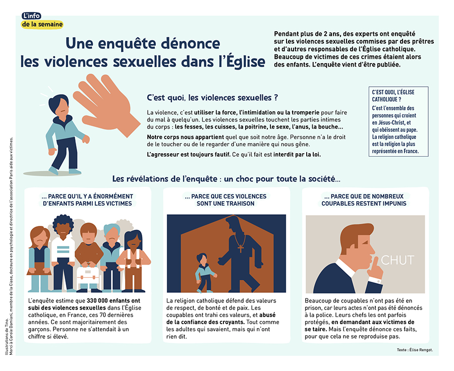 Une enquête dénonce les violences sexuelles dans l'Église