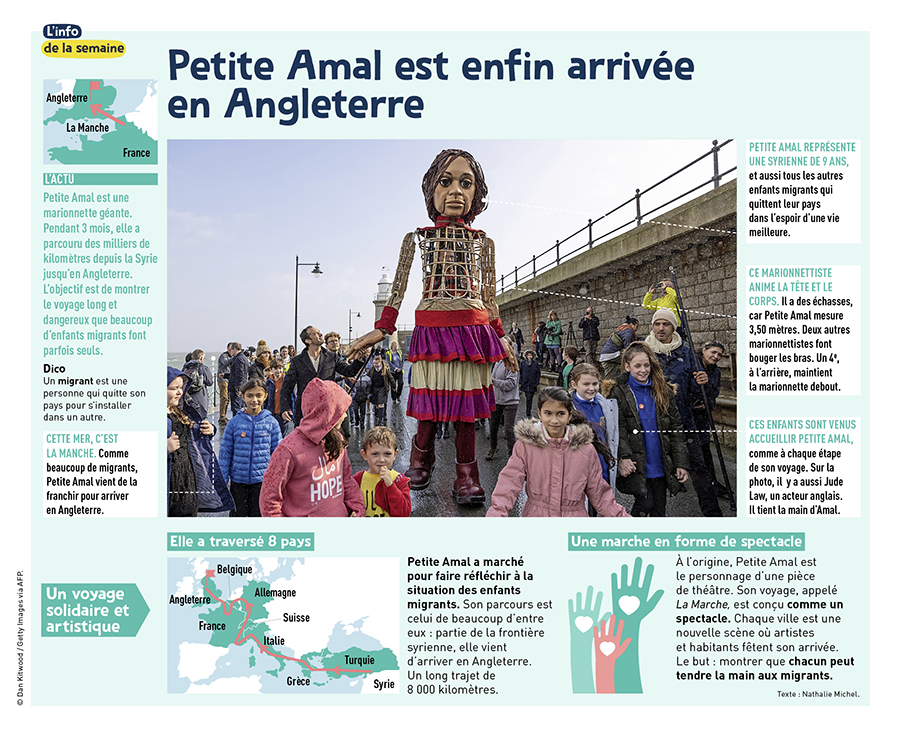 Petite Amal est enfin arrivée en Angleterre