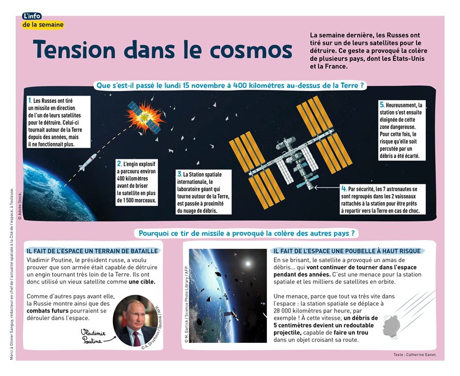 Info semaine 1jour1actu 332 Tensions sans le cosmos