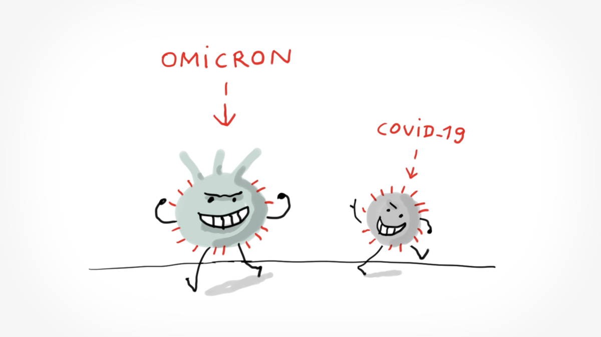 Omicron