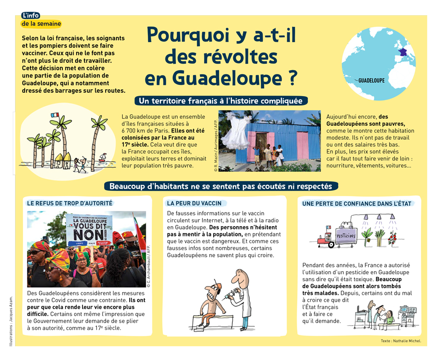 Info semaine 1jour1actu 333 Révoltes en Guadeloupe