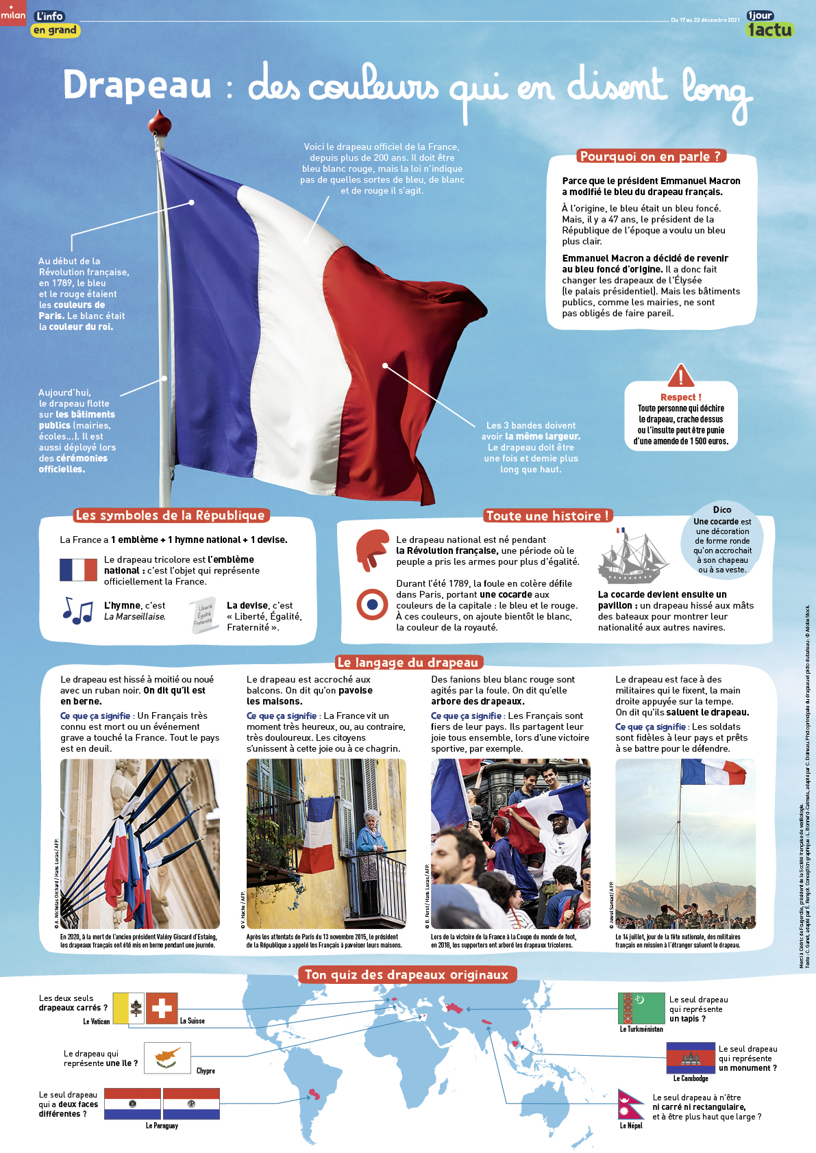 Quelle est la signification du drapeau français ?