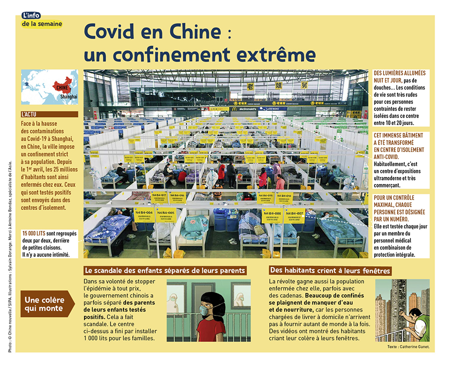 covid shanghai