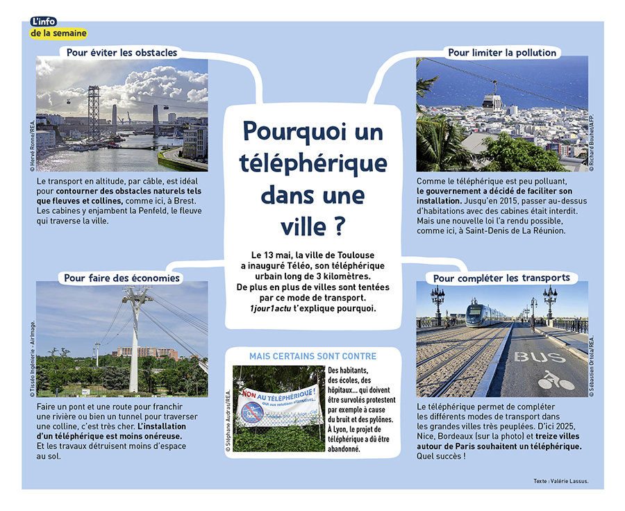 1J1A_354_idls_telepherique-urbain