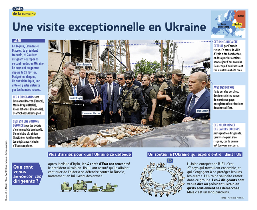 Ukraine visite