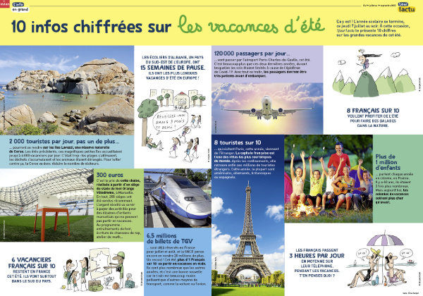 poster vacances