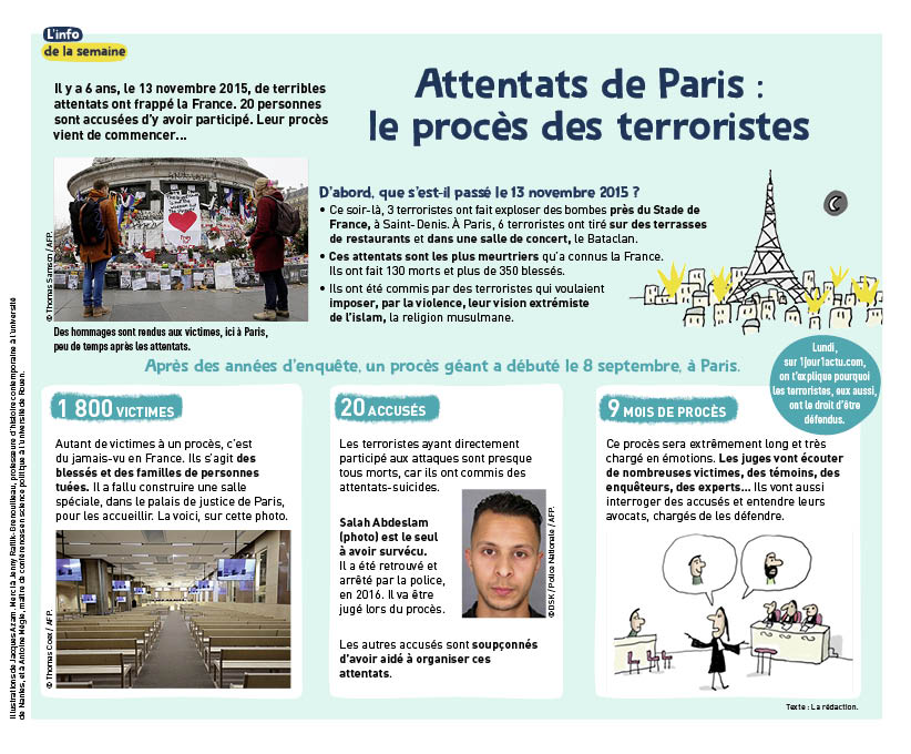 Article 1jour1actu procès attentats du 13 novembre 2015